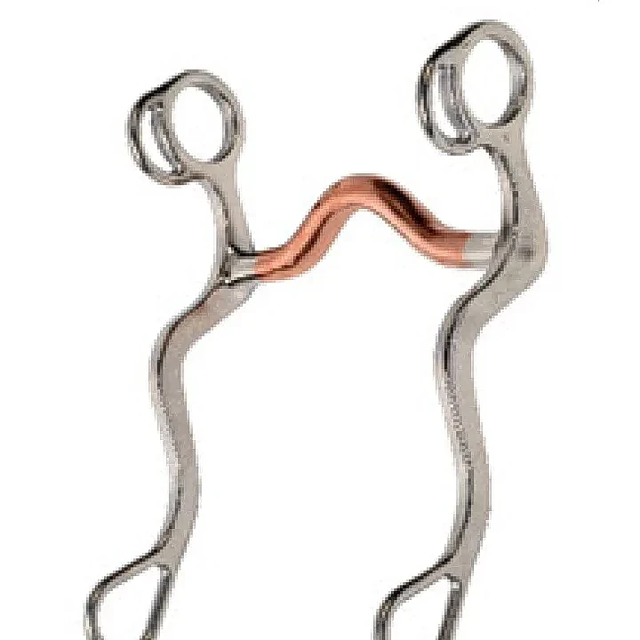 不鏽鋼咬口，8" 頰片